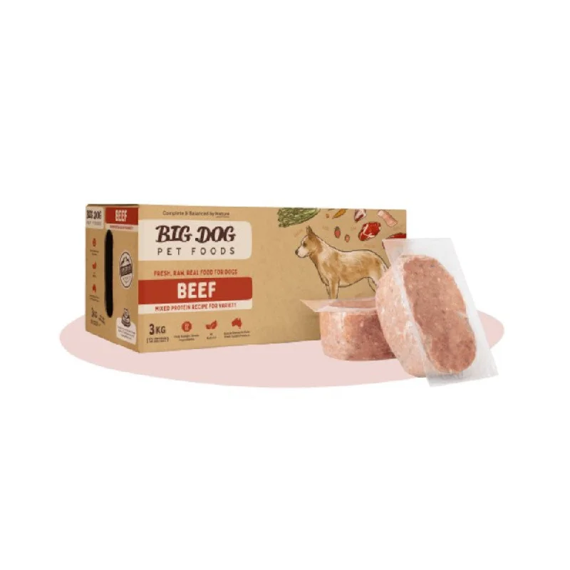 - Wholesale price of dog foodFrozen Beef Raw Dog Food