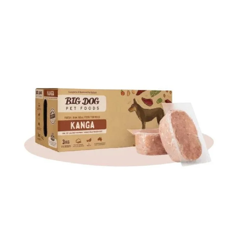 - The effect of dog food on hairLow Allergy Single Protein Frozen Kangaroo Raw Dog Food - The effect of dog food on hairLow Allergy Single Protein Frozen Kangaroo Raw Dog Food