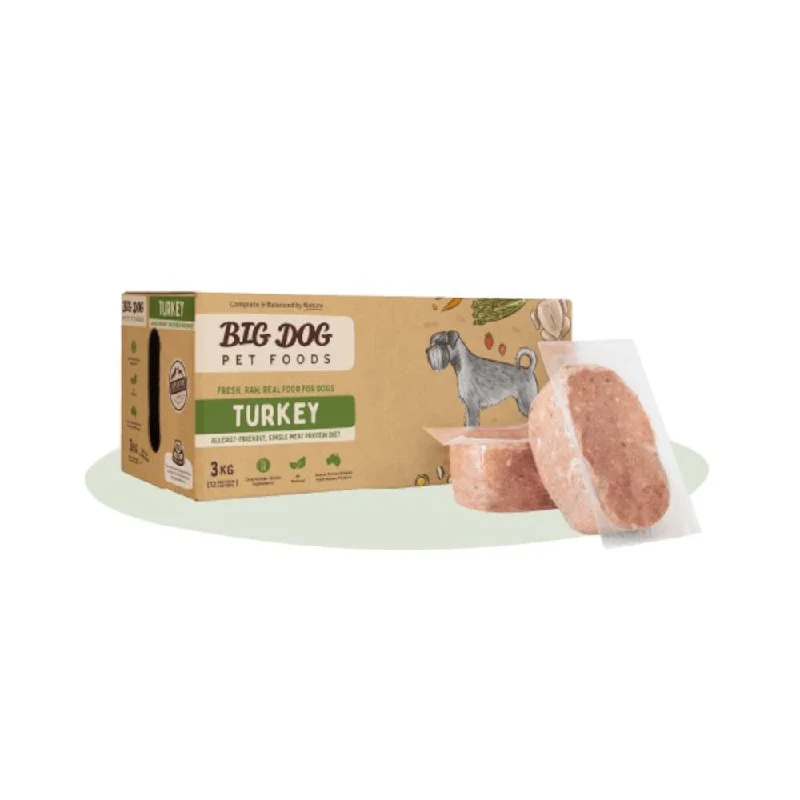 - Dog food helps the digestive systemLow Allergy Single Protein Frozen Turkey Raw Dog Food - Dog food helps the digestive systemLow Allergy Single Protein Frozen Turkey Raw Dog Food