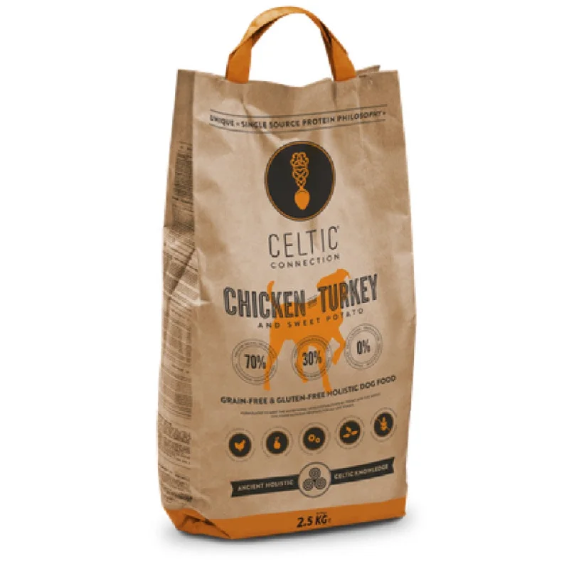 - Tear stain dog foodCeltic Connection Chicken With Turkey & Sweet Potato Grain Free Dry Dog Food - Tear stain dog foodCeltic Connection Chicken With Turkey & Sweet Potato Grain Free Dry Dog Food