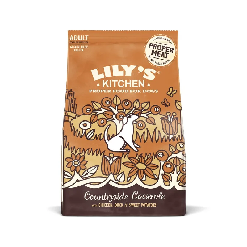 - Dog food online shopping recommendationChicken & Duck Dog Dry Food