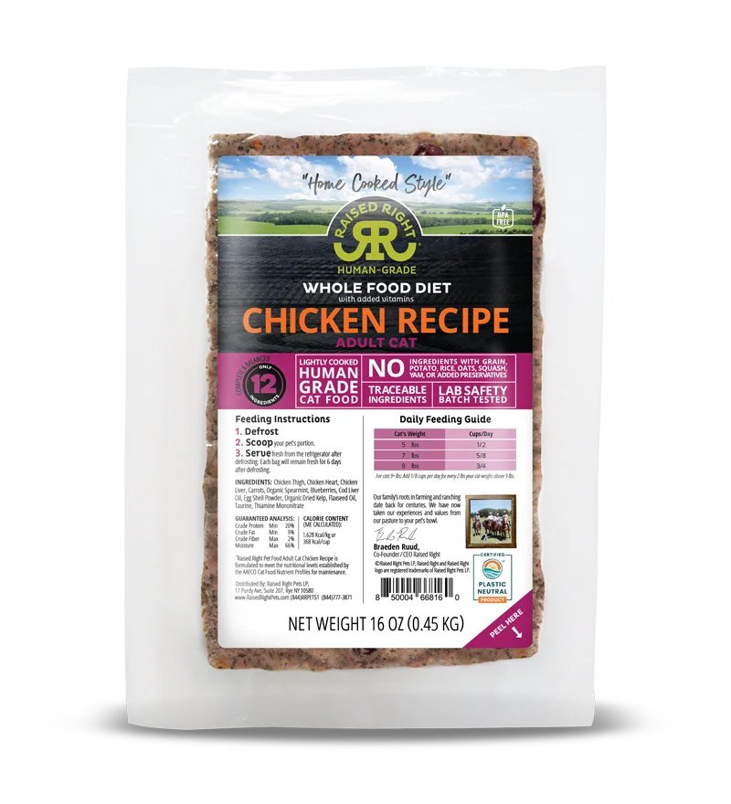    - Cat food for pregnant and nursing cats  Raised Right - Homecooked Cat Food