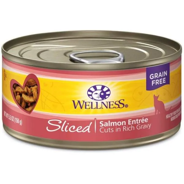 1. **Functional Cat Food**  [20% OFF] Wellness Complete Health Sliced Salmon Entree Canned Cat Food 156g